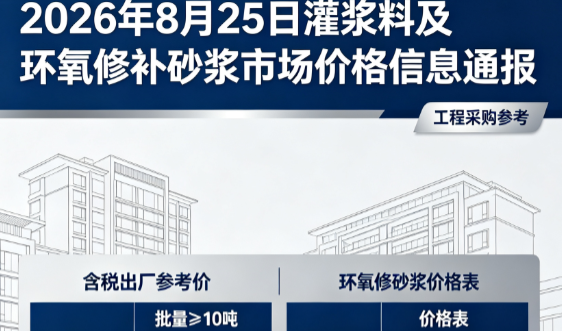 杨林尾镇2026年8月25日灌浆料及环氧修补砂浆市场价格信息通报
